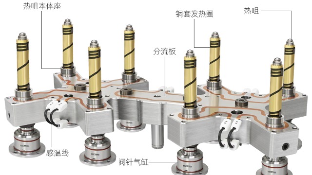 针阀热流道是塑料注射成型的理想方式